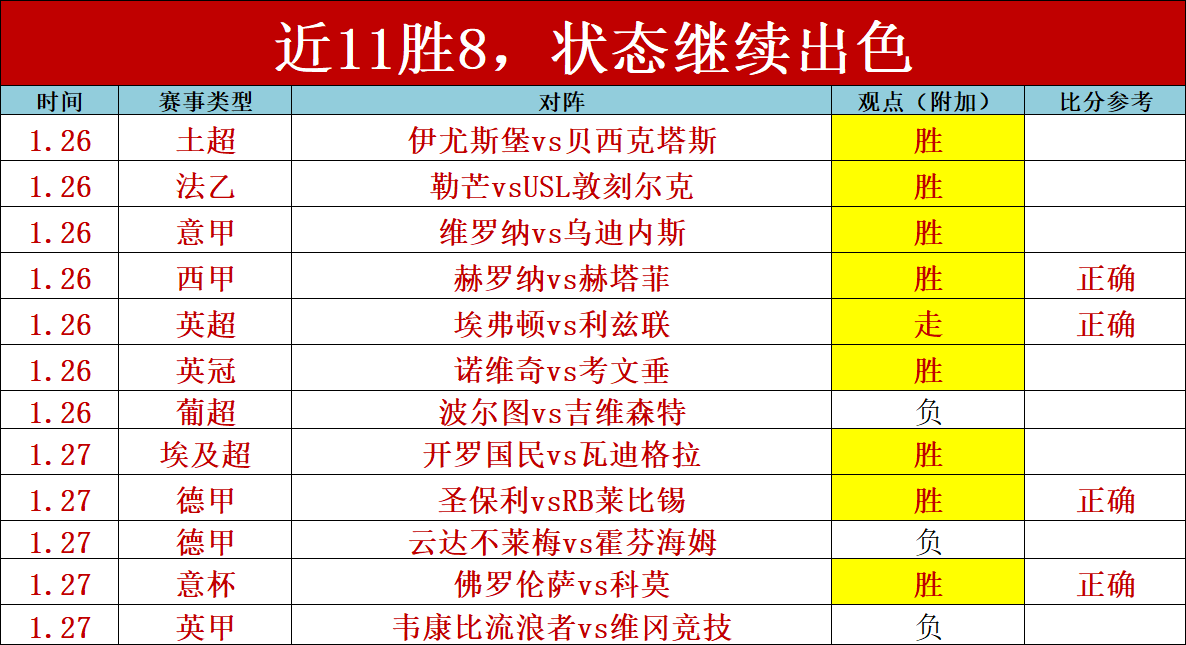 肖国栋与希,金斯斯诺克,激战,500足球比分,500比分官网,500体育,500网页版,500app下载电脑版