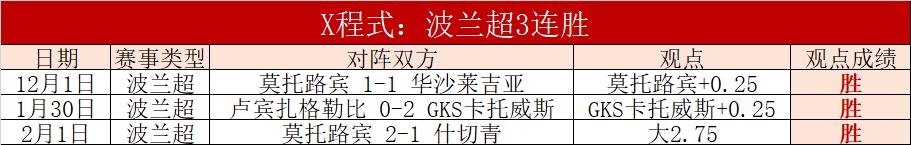 名竞争激烈,辽鲁对决悬,念迭起,500足球比分,500比分官网,500体育,500网页版,500app下载电脑版