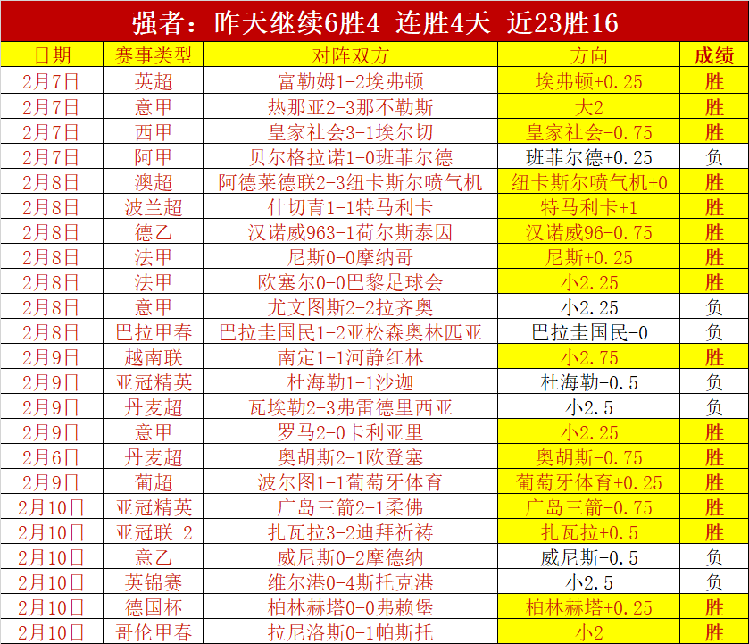 史密斯对太,阳队严厉斥,火箭对决表,500足球比分,500比分官网,500体育,500网页版,500app下载电脑版