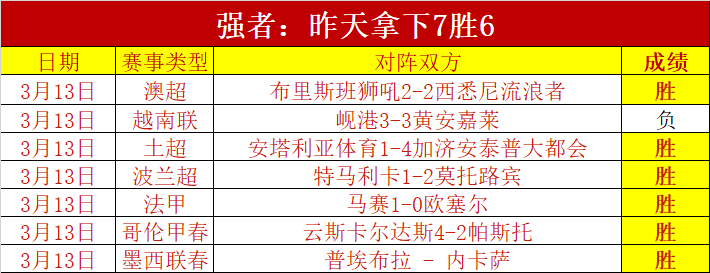 德国逆袭获,胜得益于穆,西亚拉,500足球比分,500比分官网,500体育,500网页版,500app下载电脑版