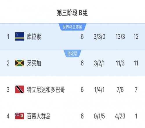 澳大利亚女,足主帅展望,中国女足势,500足球比分,500比分官网,500体育,500网页版,500app下载电脑版