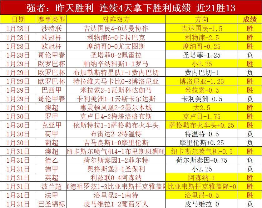 十星篮球,精选赛事每,日推荐,500足球比分,500比分官网,500体育,500网页版,500app下载电脑版