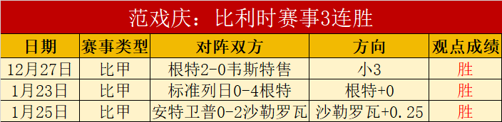 大乐透期号,专家推荐,沙特联费哈,500足球比分,500比分官网,500体育,500网页版,500app下载电脑版