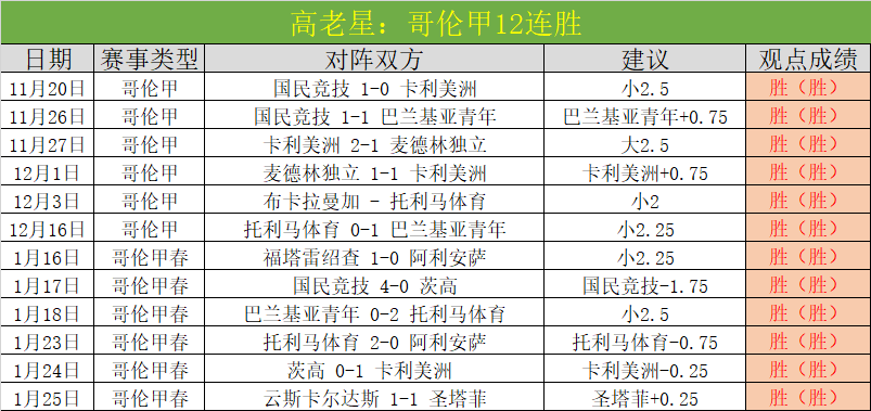 年后热门游,戏推荐,与失落星船,500足球比分,500比分官网,500体育,500网页版,500app下载电脑版