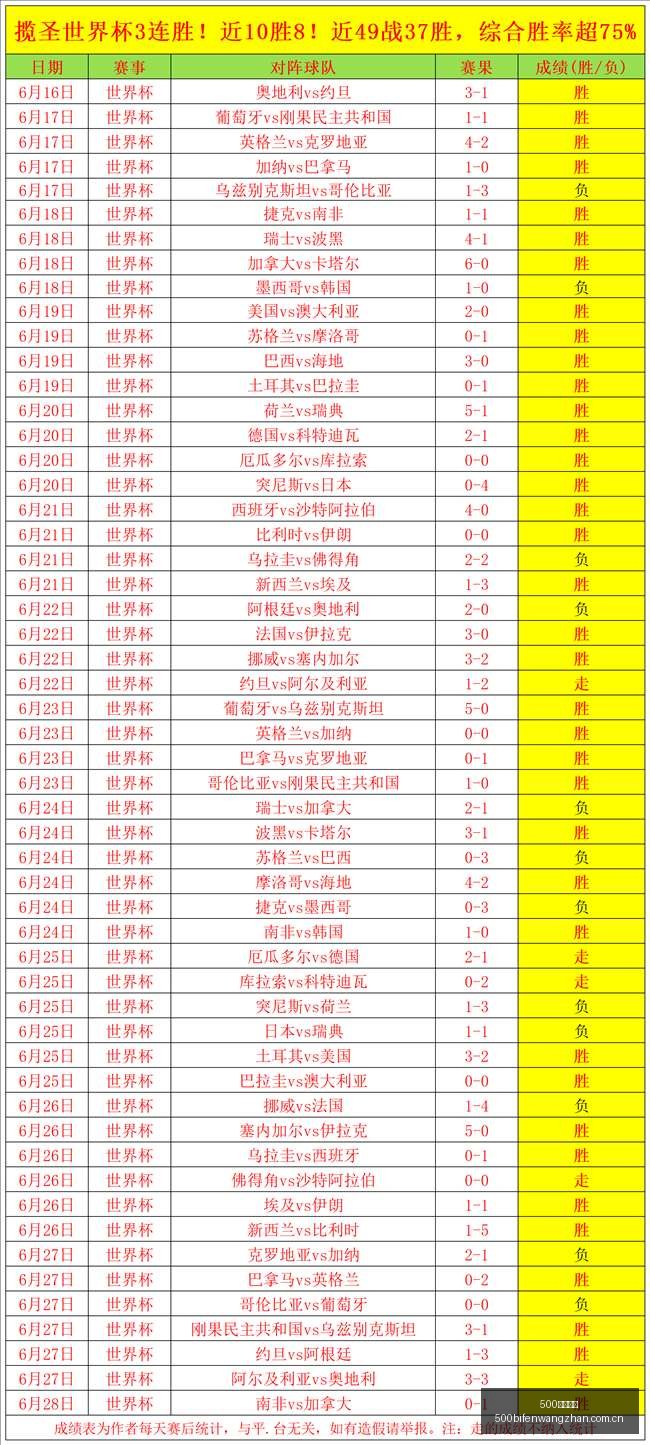 足球比分,比分官网突,发变动引发,500足球比分,500比分官网,500体育,500网页版,500app下载电脑版