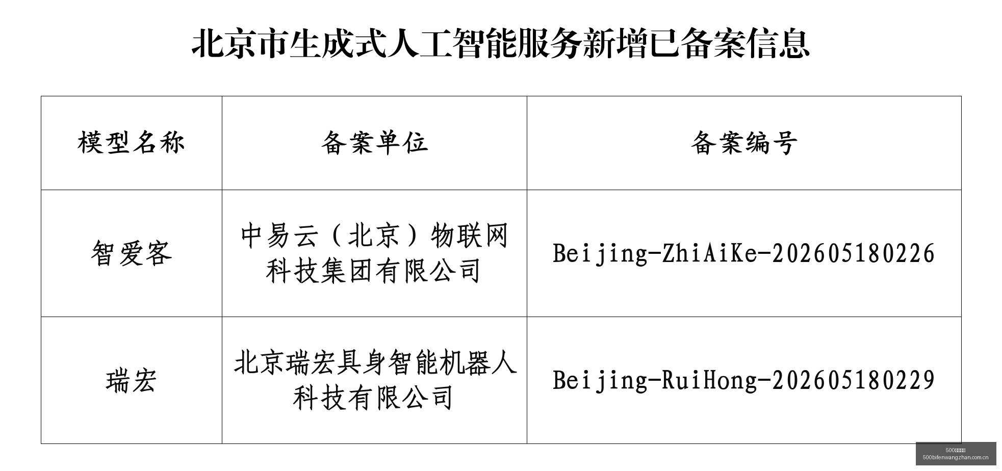 掘金逆袭马,约基奇,板力挽狂澜,500足球比分,500比分官网,500体育,500网页版,500app下载电脑版