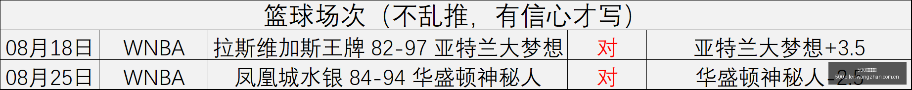 小米电竞新,品发布,性能突破引,500足球比分,500比分官网,500体育,500网页版,500app下载电脑版