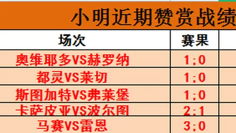 澳印大战激烈，阿德莱德球场LED灯频现“暗淡”奇景