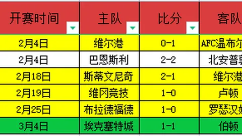 锡安29分8助，鹈鹕客场险胜森林狼