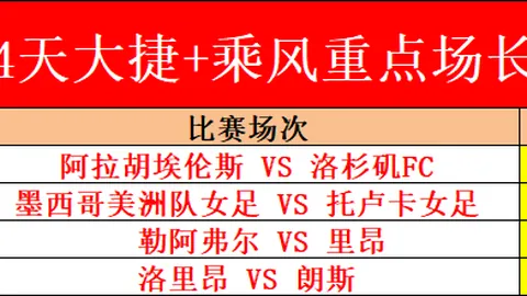 荣耀海港再启航！穆卡尔特力挽狂澜，奥斯卡缺席，球队再夺冠军