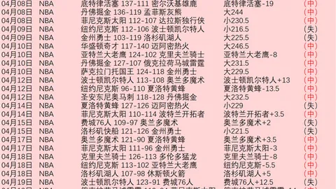 乌拉甲昨日胜，连败阴霾谁先破