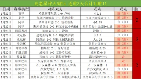 大乐透期号专家推荐质合分析：前区十码胜率解析