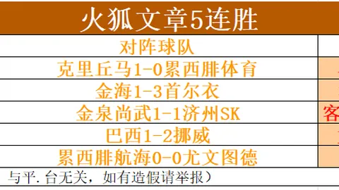 500足球比分500比分官网新动作落地引发关注