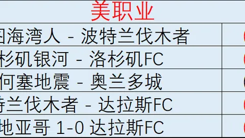 500足球比分500比分官网突发变动引发关注